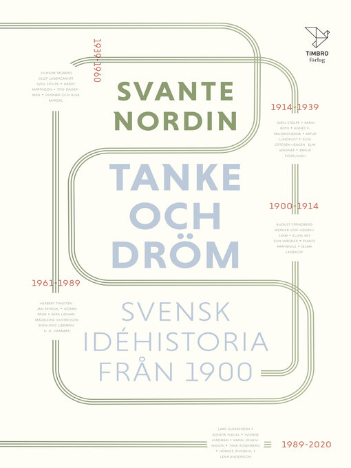 Titeldetaljer för Tanke och dröm av Svante Nordin - Tillgänglig